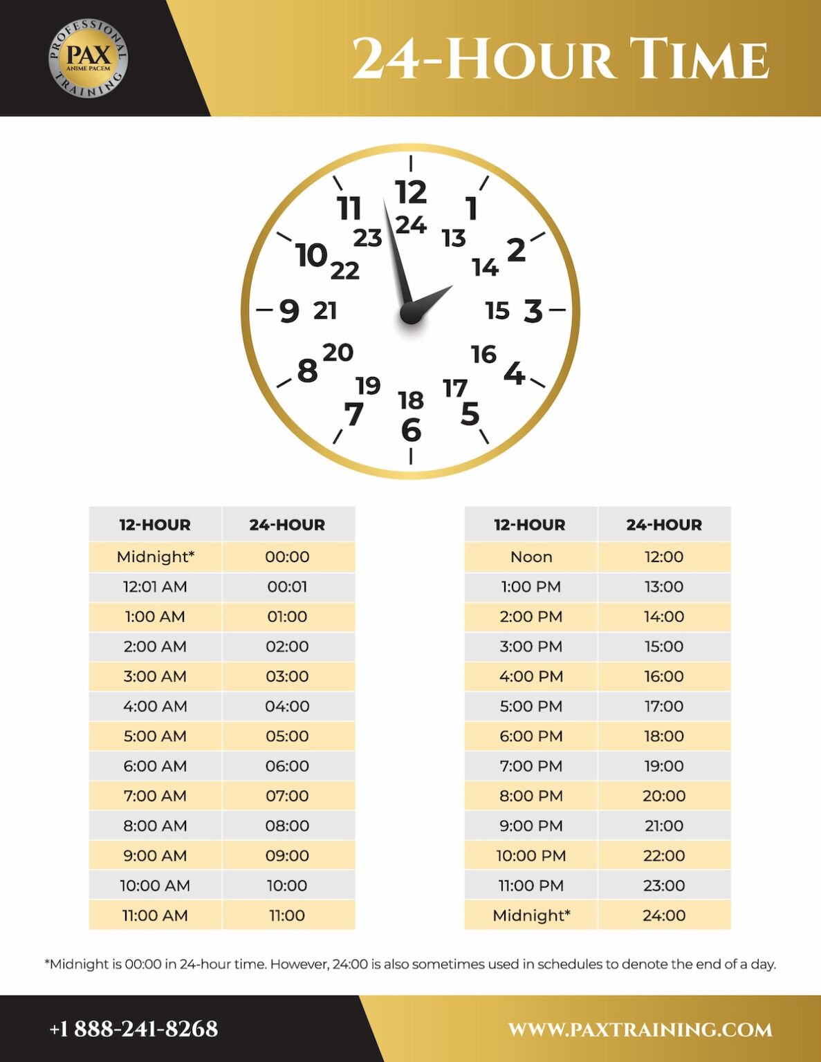 24-hour-military-time-pax-training